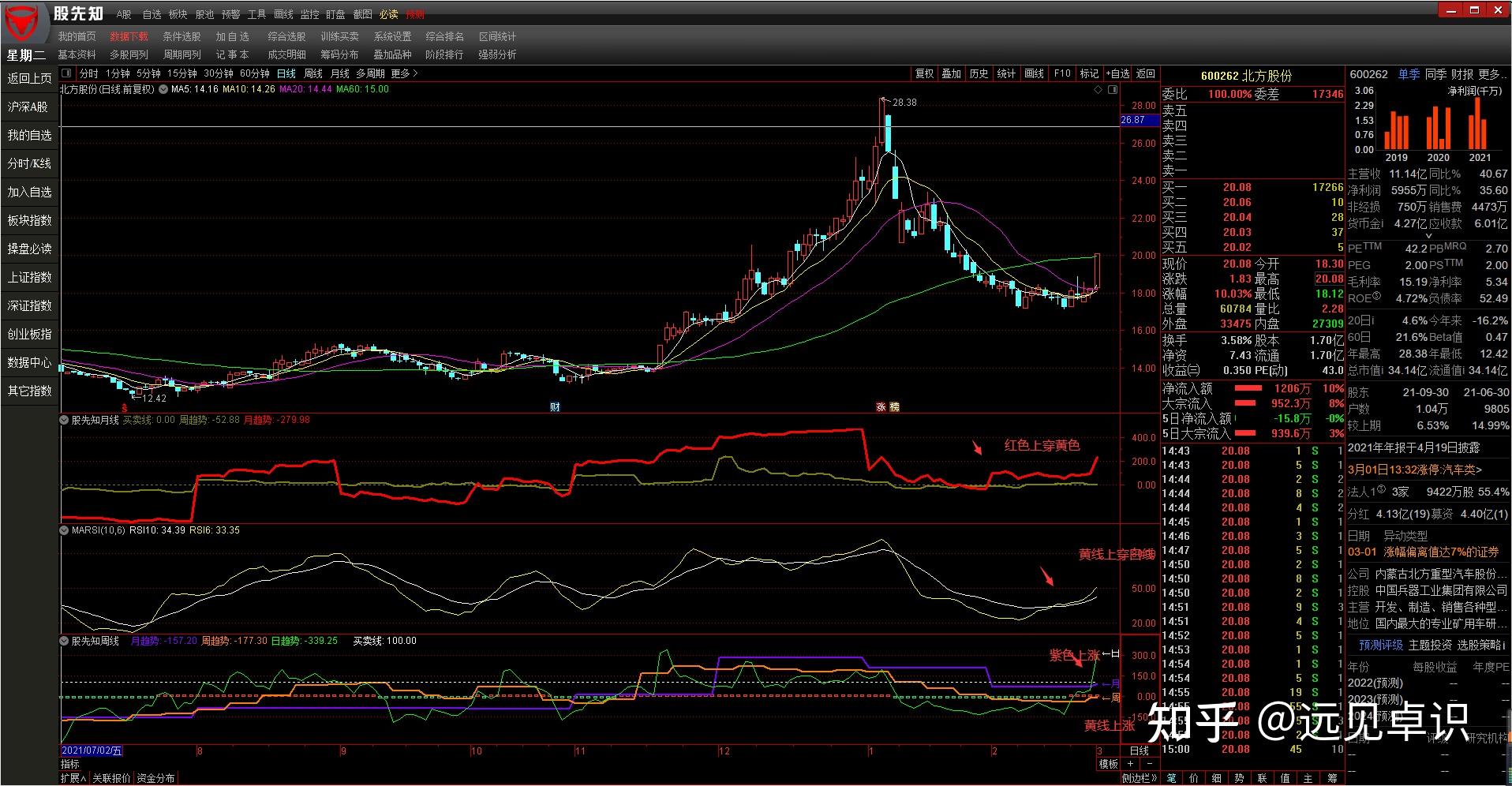 欧洲央行鹰派官员Kazimir指出:9月降息需显著经济变化