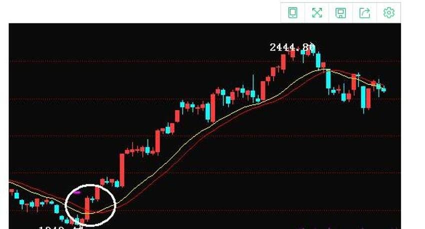 云南一小学食堂37公斤鲜猪肉变绿发臭，被罚1万！当地回应
