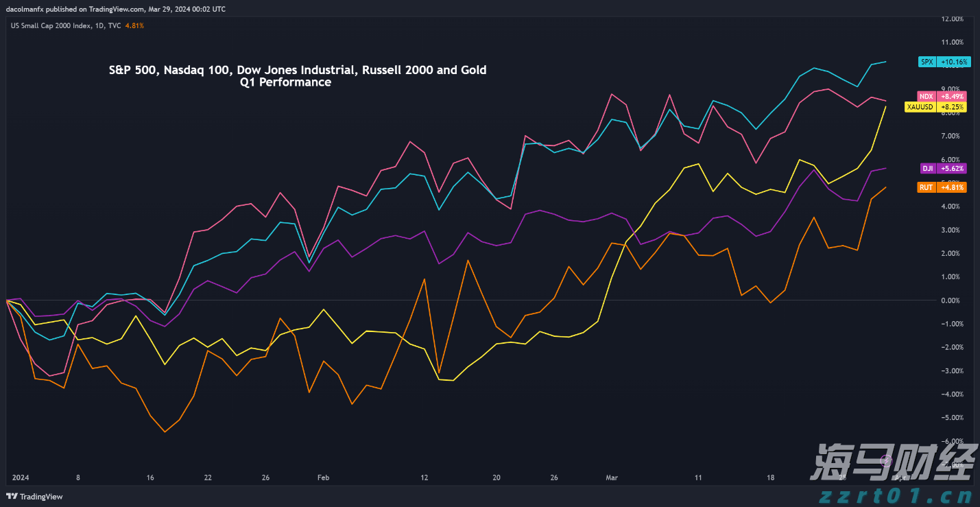 预制菜争议持续发酵，餐馆如何打消食客顾虑？