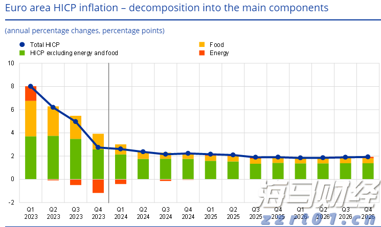 预制菜争议持续发酵，餐馆如何打消食客顾虑？