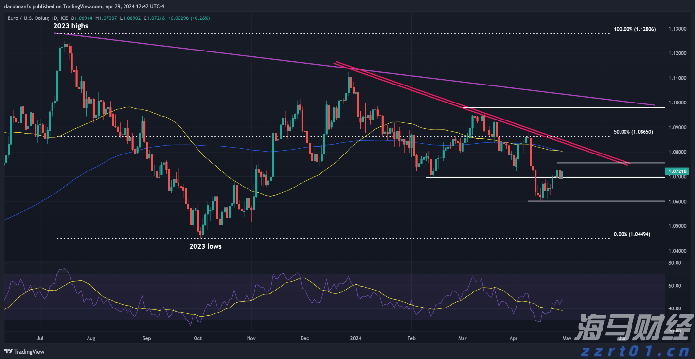 工行马鞍山分行认真组织开展4.15国家安全教育日集中宣传活动