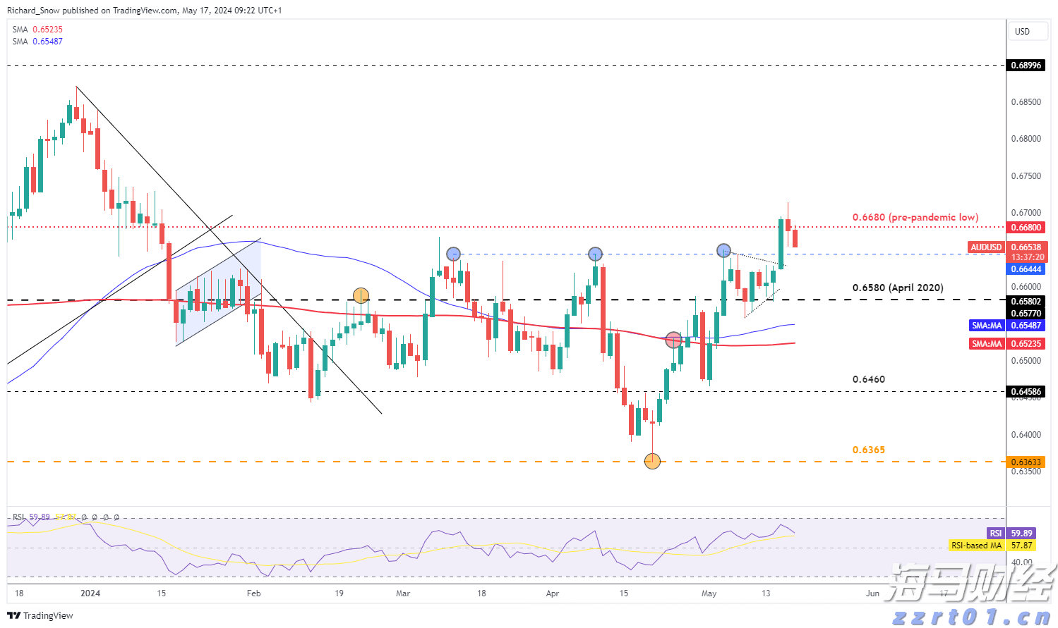 仍有大雨局部暴雨，惠州启动防汛Ⅳ级应急响应和地质灾害气象风险三级预警