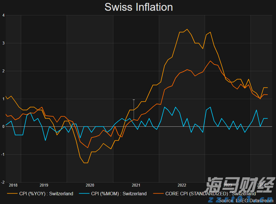 B.Riley:比特币矿商CleanSpark(CLSK.US)加速扩张 首予“买入”评级