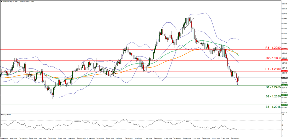 尼日利亚一船只倾覆，仍有40多人下落不明